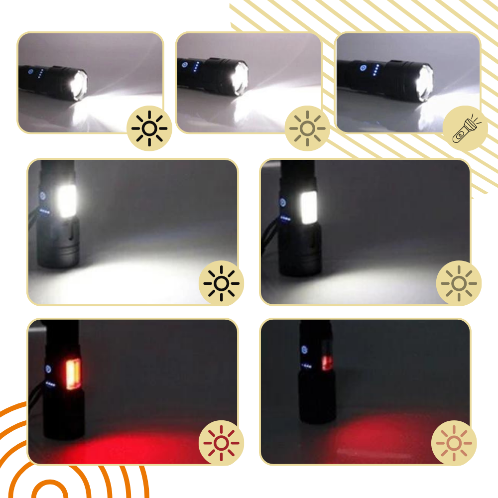 Yüksek Işınlı Şarj Edilebilir Led Fener - Ozerty