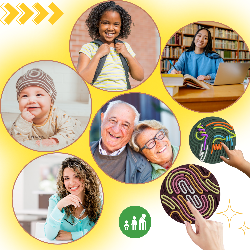 Stres Giderici Duyusal Etkinlik Panosu - Ozerty