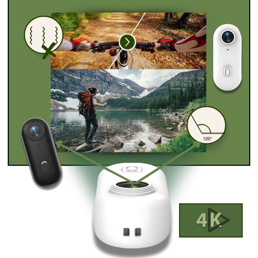 Trail Capture Pro Kamera - Ozerty