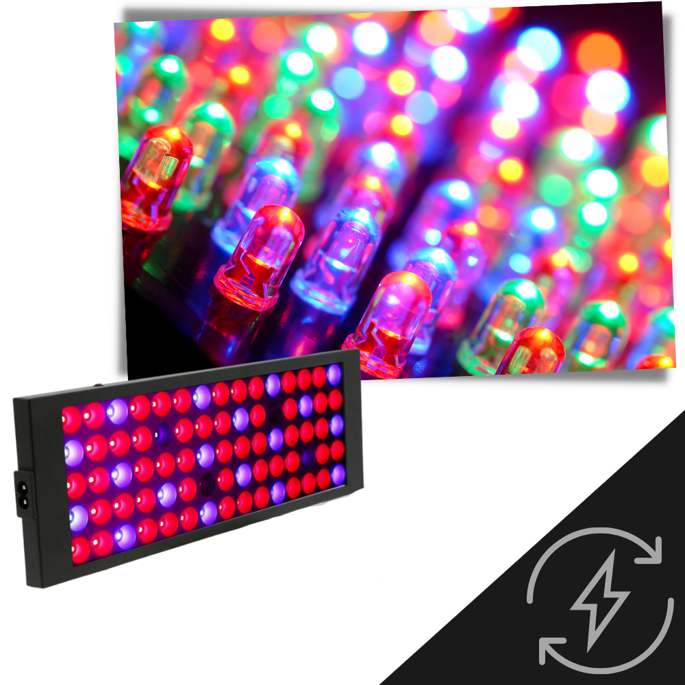 Tam Spektrumlu asılı LED Büyütme Lambası - Ozerty