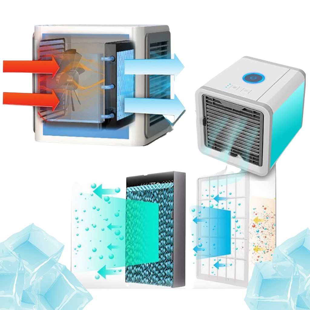 Mini klima USB - Ozerty