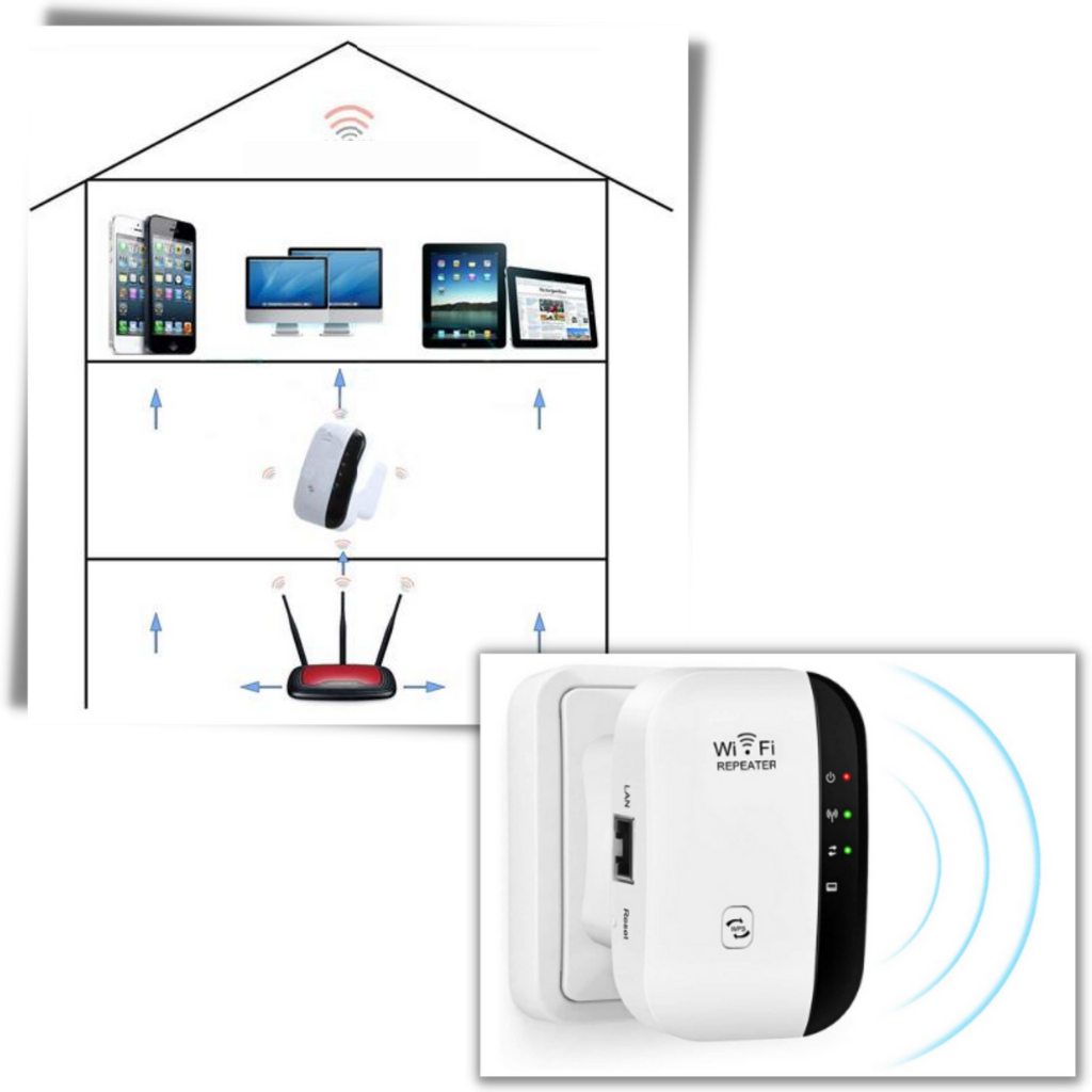 Uzaktan WiFi amplifikatörü ve sinyal güçlendirici - Ozerty