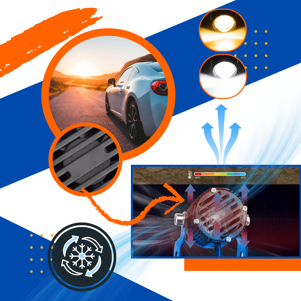 Çift Işıklı Motosiklet Far - Ozerty