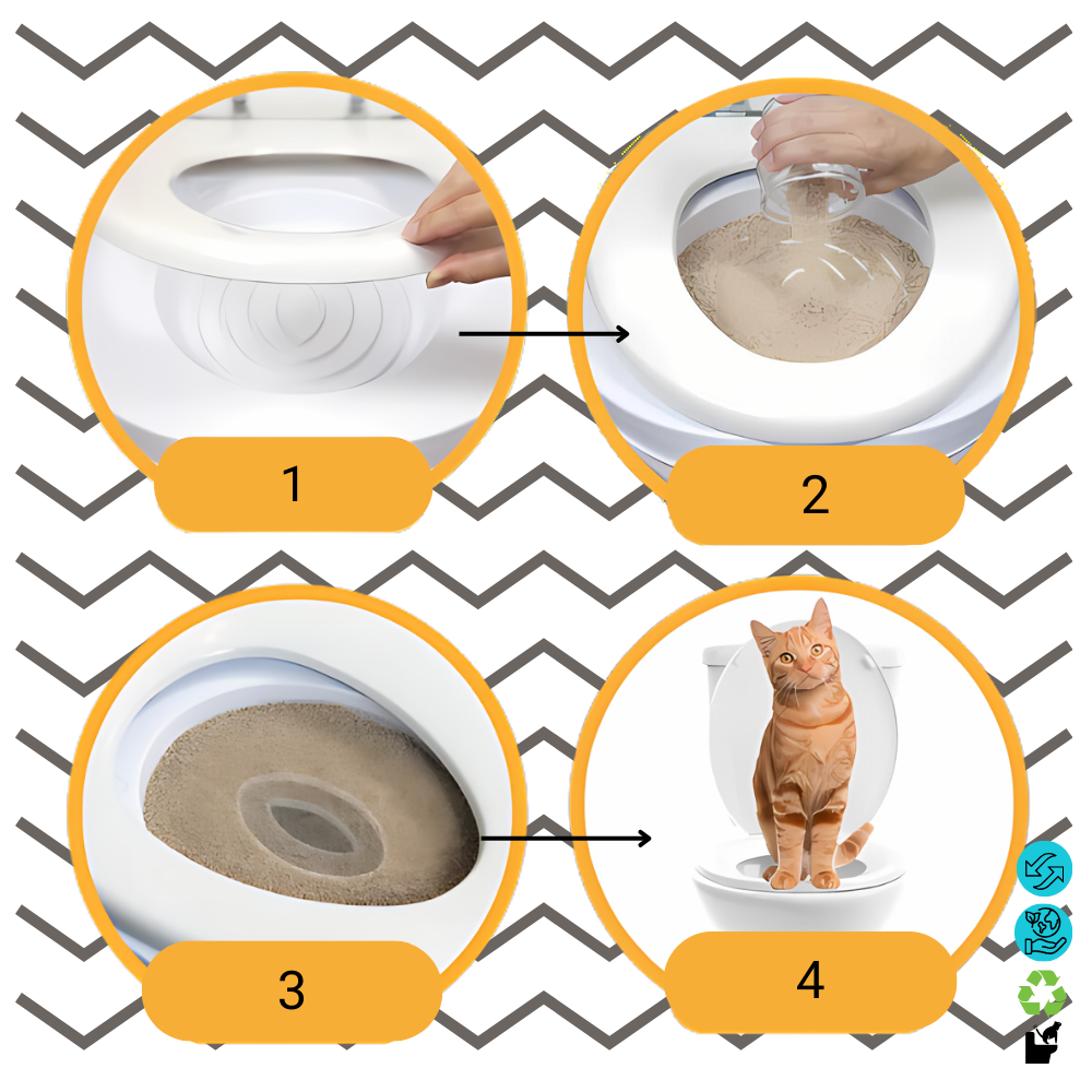 Kolay Eğitim Kedi Kumu Tuvalet Eğitmeni - Ozerty