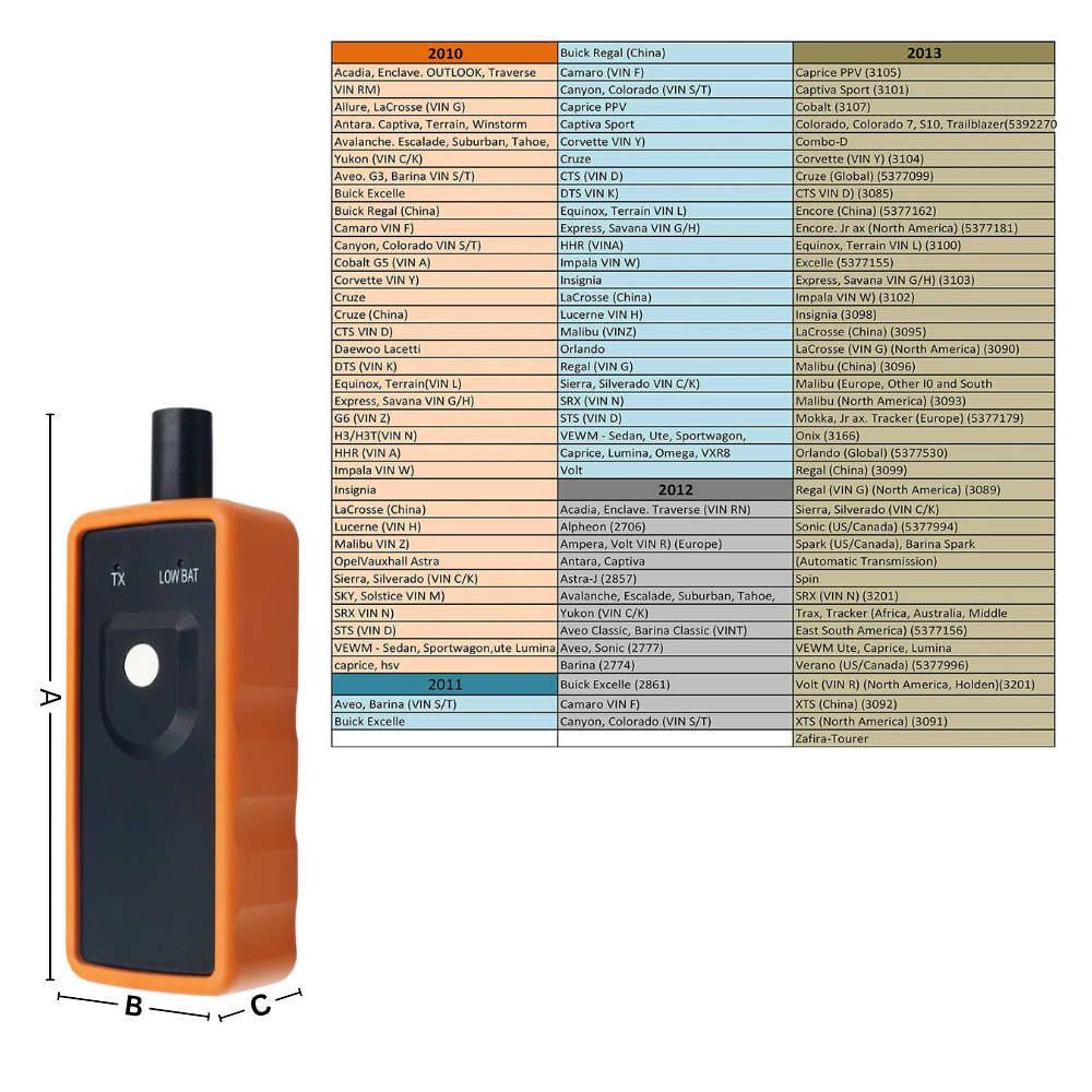 Yüksek Hassasiyetli TPMS Yeniden Öğrenme Aracı - Ozerty