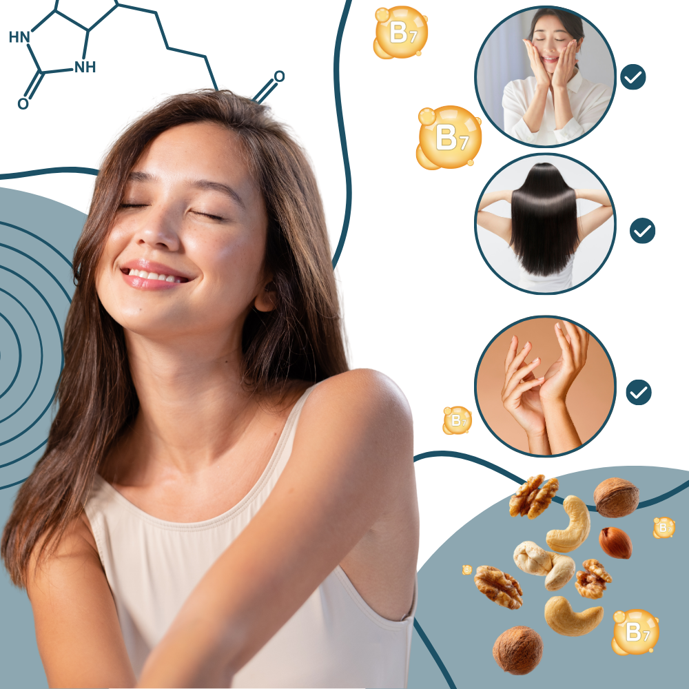 Ahududu Biotin Vitaminli Jöleli Şekerler - Ozerty