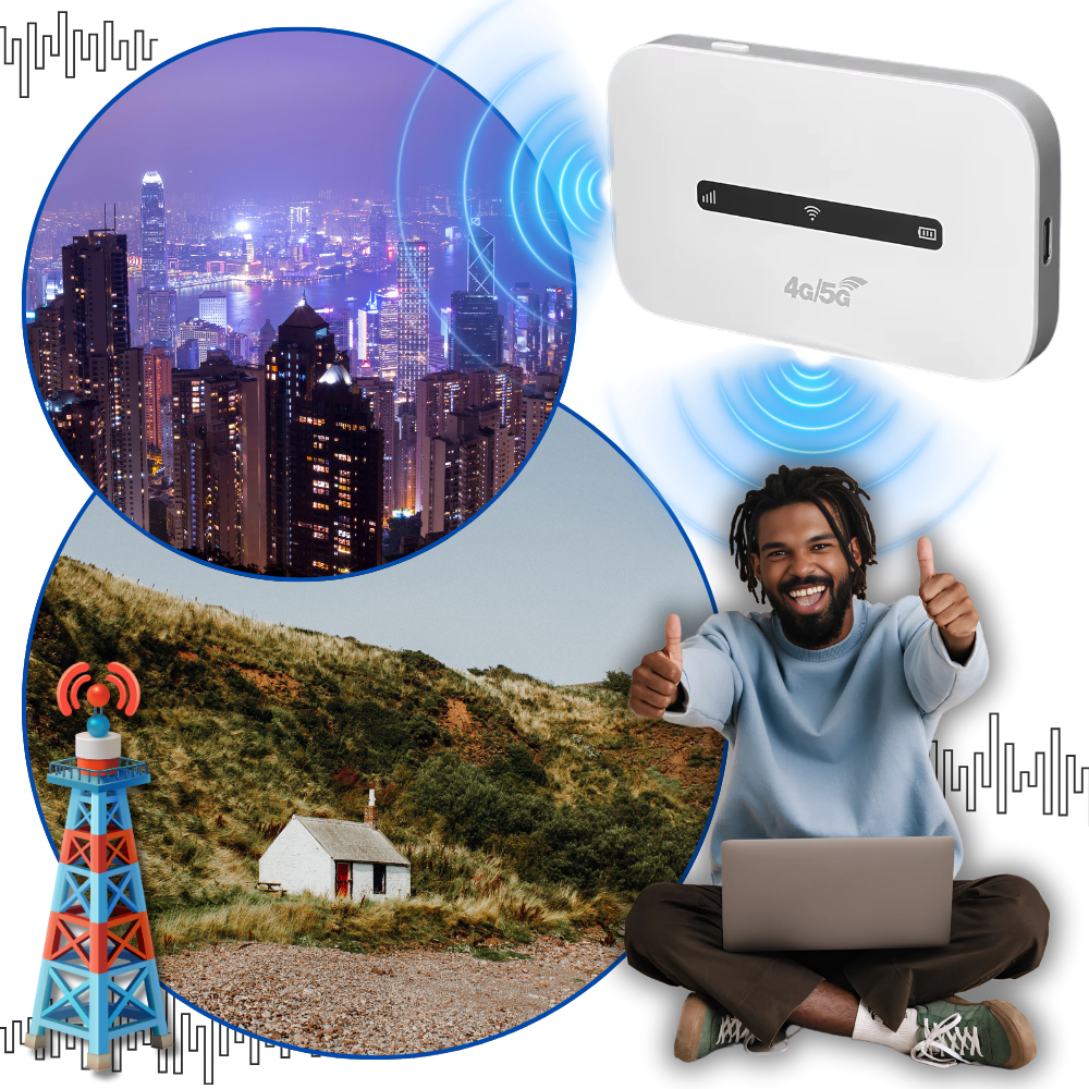 Üstün Taşınabilir Wi-Fi - Ozerty