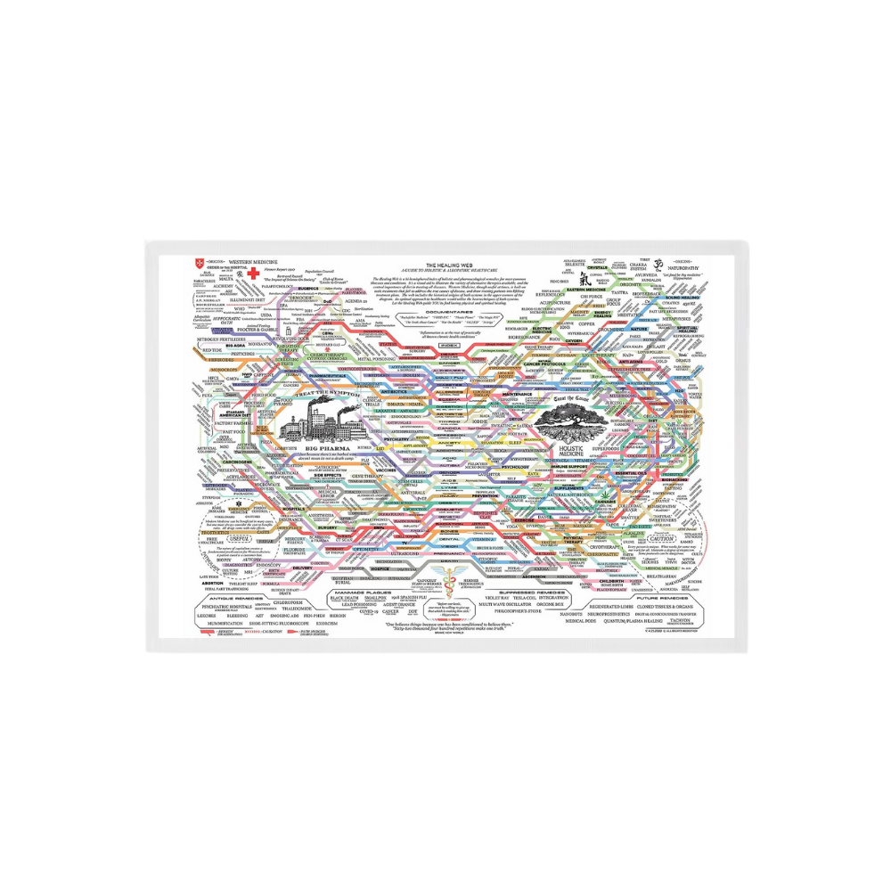 Sağlık Bezi Web Tablosu - Ozerty