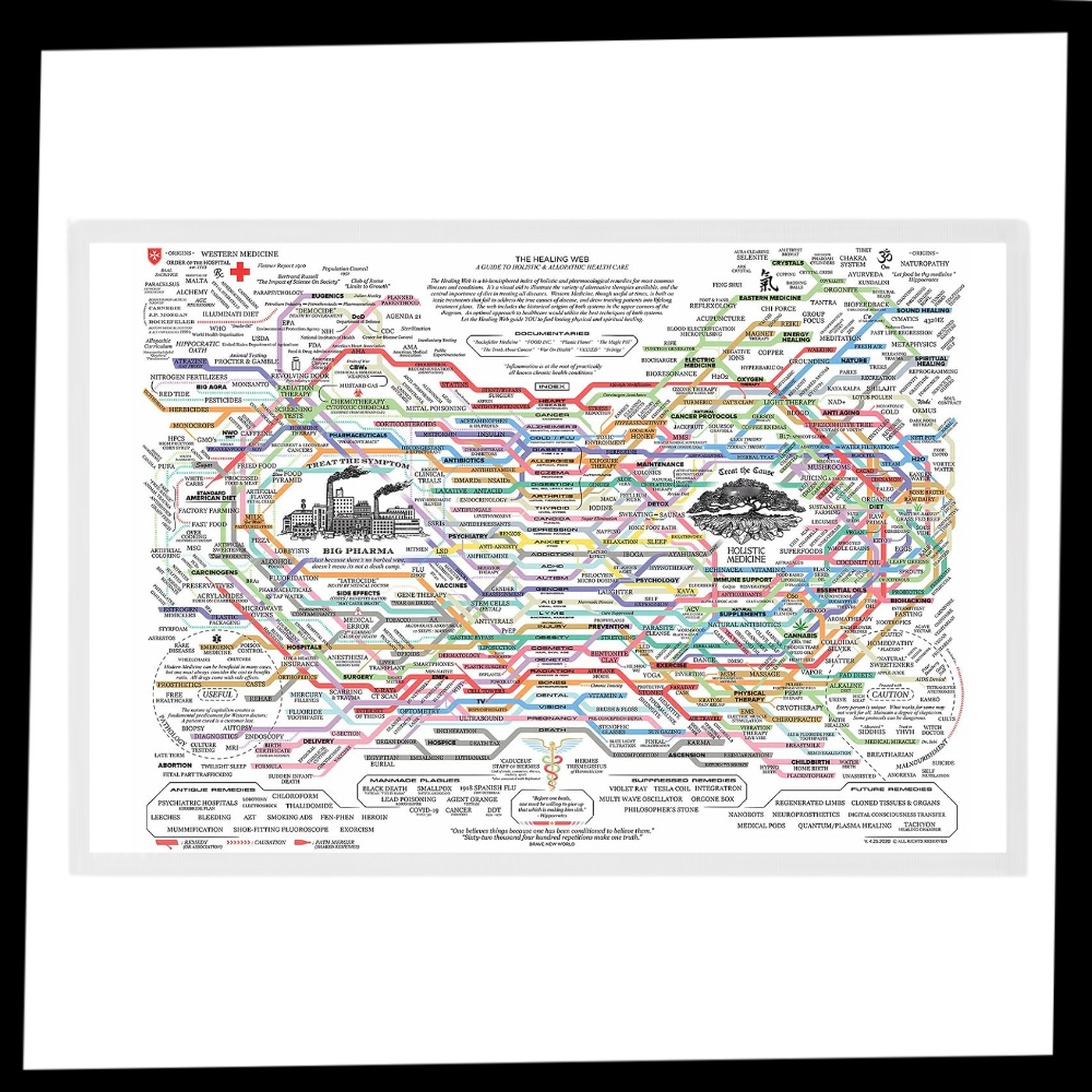 Sağlık Bezi Web Tablosu - Ozerty